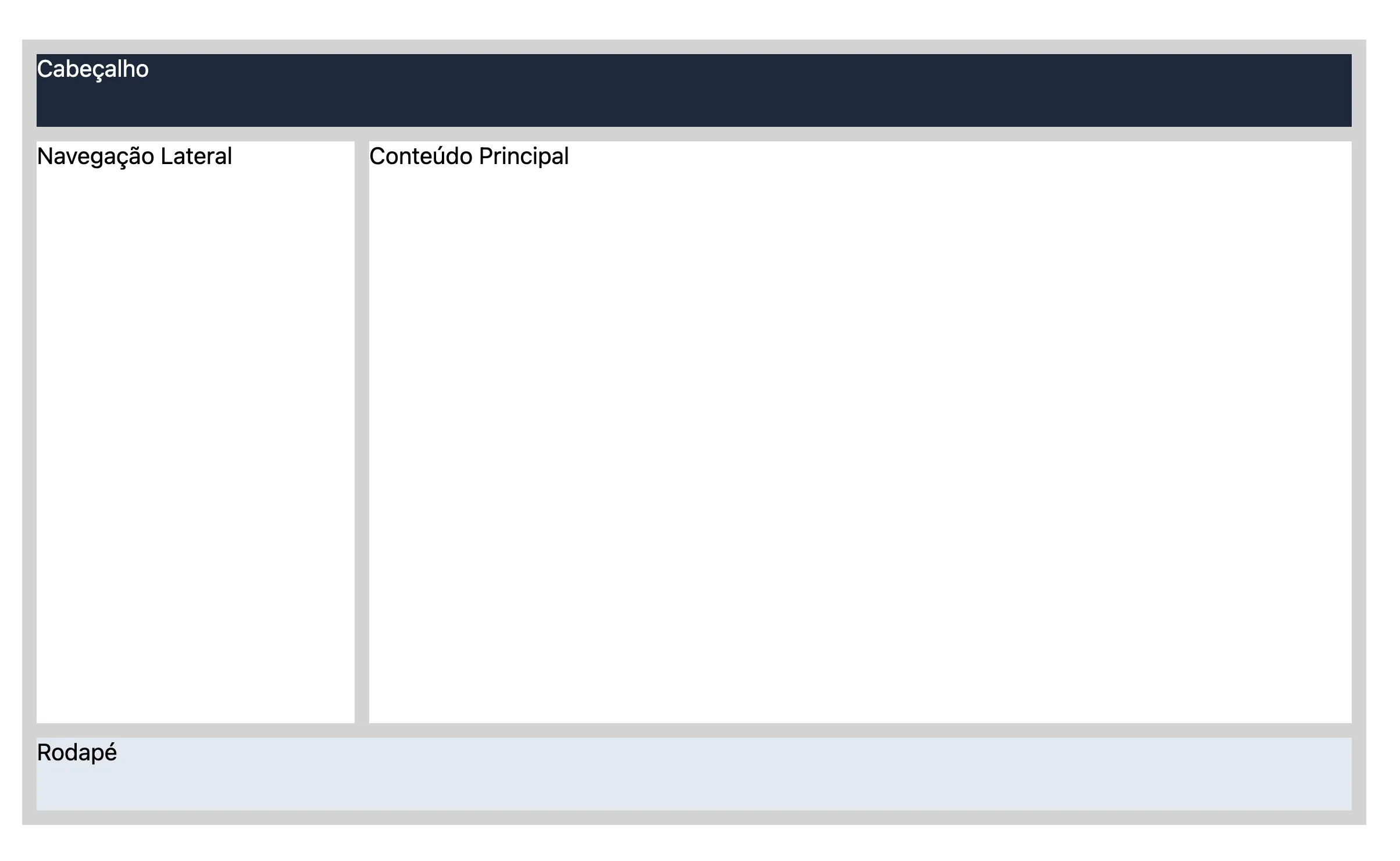 App Shell GRID